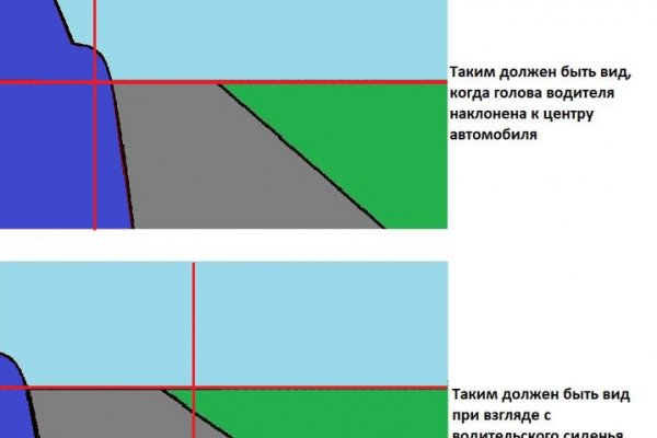 Кракен сайт что это